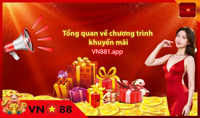 Tổng quan về chương trình khuyến mãi hoàn trả